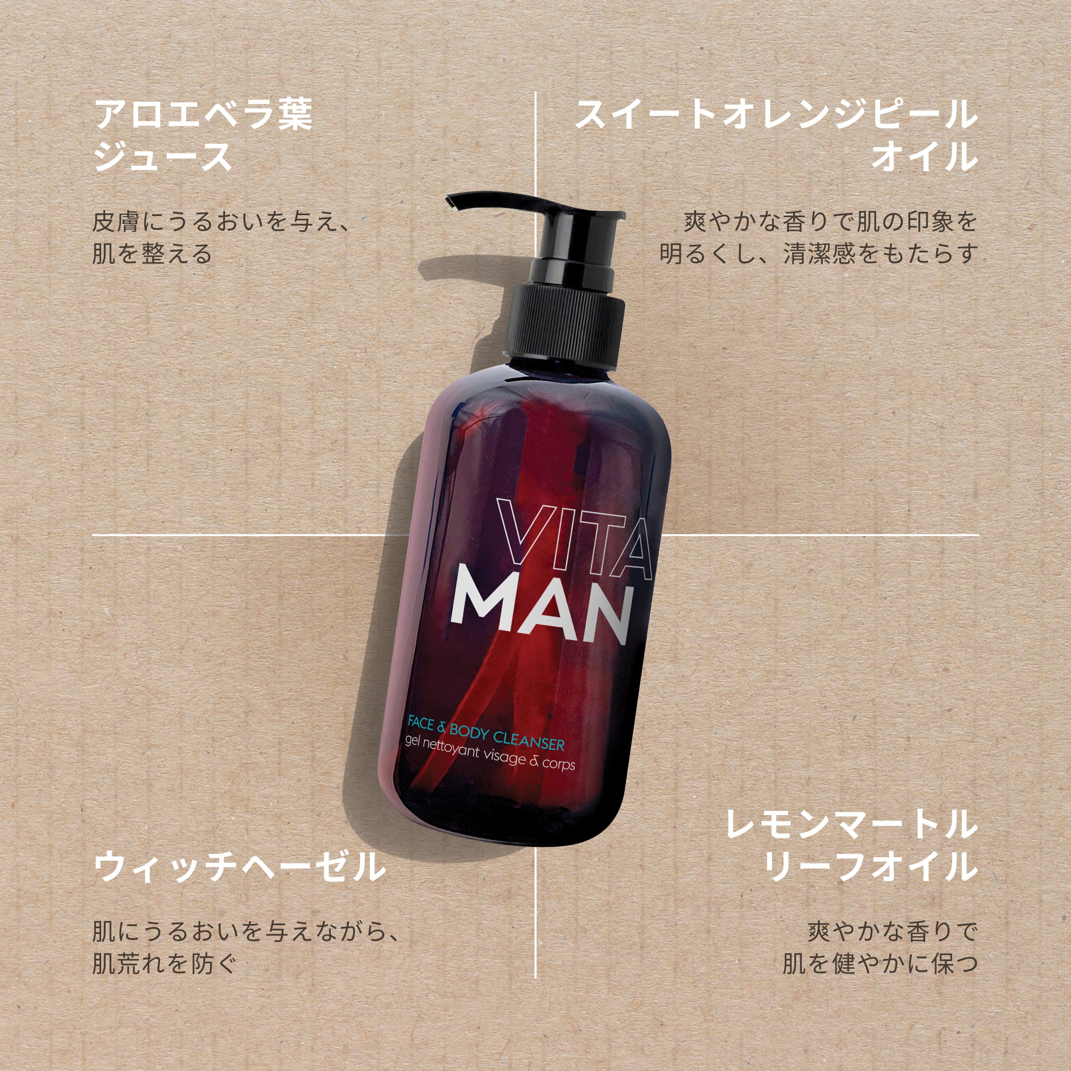 フェイス&ボディクレンザー